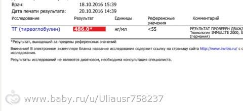 Криофарма отзывы подошвенные бородавки