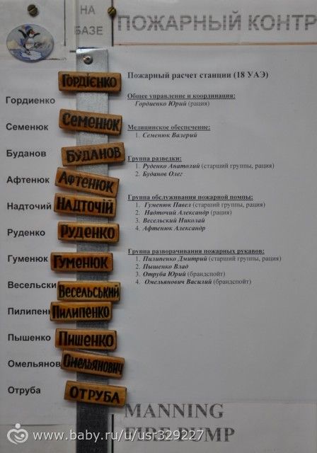 6 февраля (День в истории) - Украинцы в Антарктиде