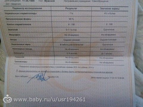 Спермограмма в тюмени малыш Спермограмма в тюмени малыш