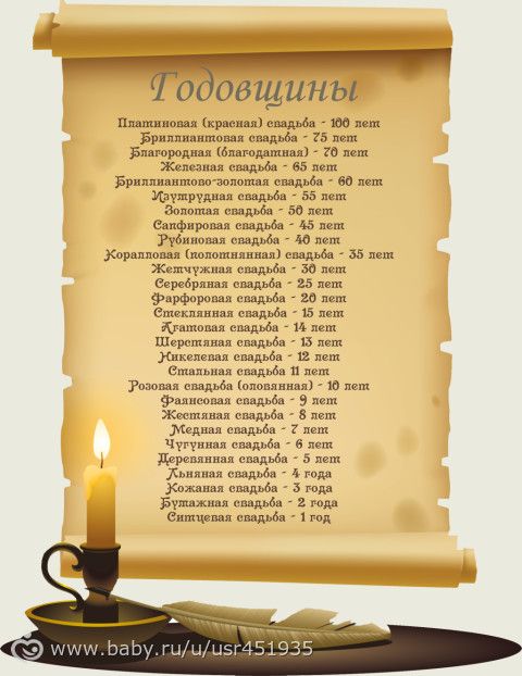 Свадьба на миллион дом 2 танцы всех Свадьба на миллион дом 2 танцы всех