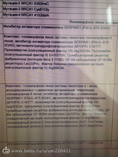 Замершая беременность какие анализы нужно сдавать Замершая беременность какие анализы нужно сдавать
