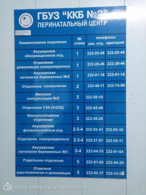 Краснодар 5 роддом телефон родильного отделения Краснодар 5 роддом телефон родильного отделения