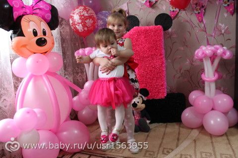 Сценарий дня рождения в стиле минни маус Сценарий дня рождения в стиле минни маус