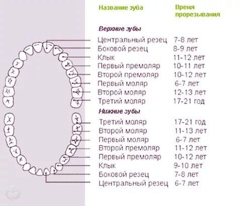 Как сделать мраморные ногти гель-лаками Как сделать мраморные ногти гель-лаками