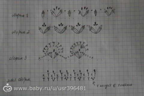 Платье Ванессы Монтаро