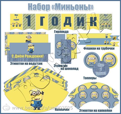 Пост-визитка. О себе. Наборы для дня рождения