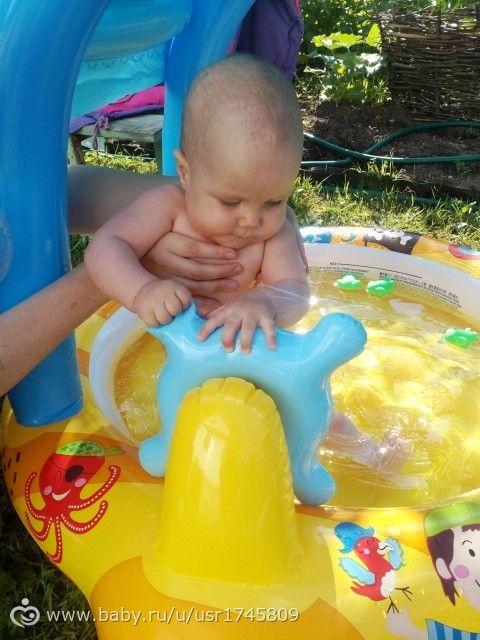ОТЧЕТ ПО МАРАФОНУ &amp;amp;quot;ЛЕТНИЙ ДЕНЬ&amp;amp;quot;
