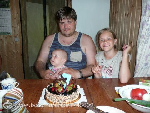 ОТЧЕТ ПО МАРАФОНУ &amp;amp;quot;ЛЕТНИЙ ДЕНЬ&amp;amp;quot;