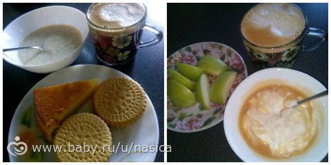Похуделки. Отчет. День