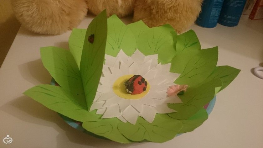 Мои мысли о кружках. Про Цветные ладошки и Маськину первую поделку