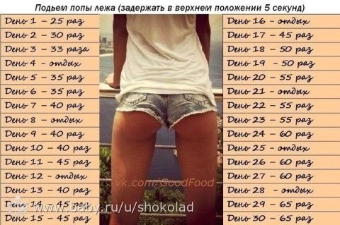 Полезные таблички Полезные таблички