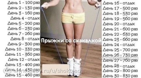 Полезные таблички Полезные таблички