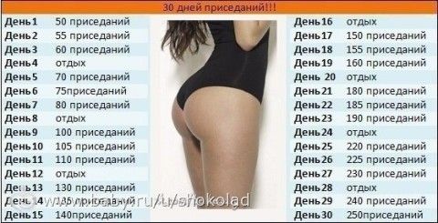 Полезные таблички Полезные таблички