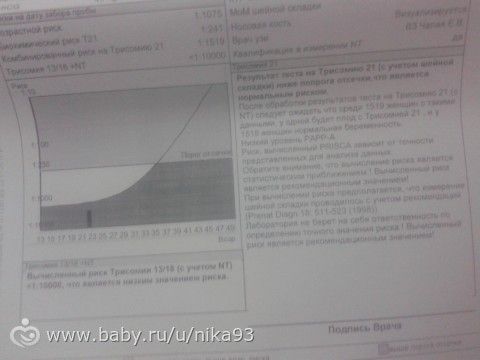 Результат 1 сккрининга меня шокировал !!!до слез