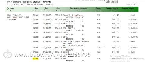 отчеты о собранных средствах для Марии Назаровой