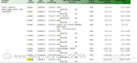 отчеты о собранных средствах для Марии Назаровой