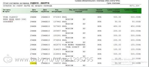 отчеты о собранных средствах для Марии Назаровой