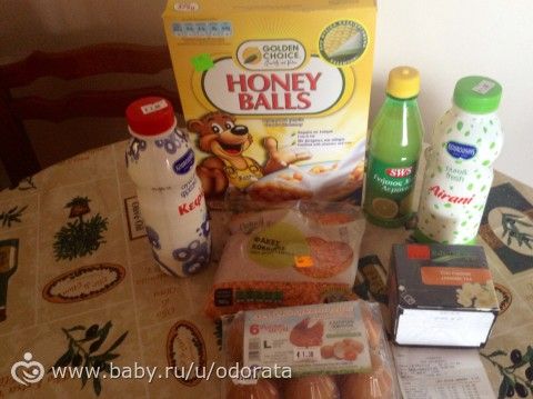 Цены на Кипре на прродукты.