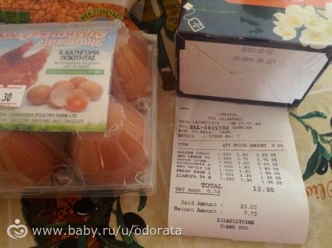 Цены на Кипре на прродукты.