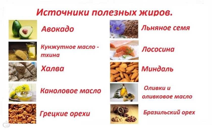 Марафон #ясмогу 2.0 день 7 ВНИМАНИЕ ЗАВТРА ОТЧЕТ!!!!