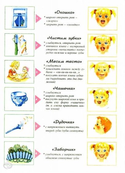 Можно ли &amp;quot;поставить&amp;quot; звуки, не обращаясь к логопеду?