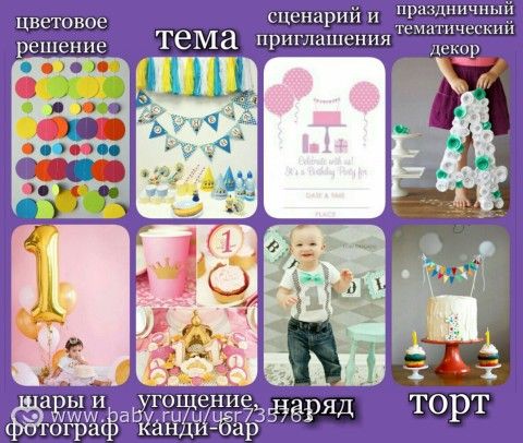 Оформление дня рождения. Декор праздника