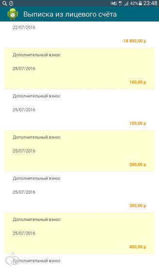Полный отчёт о сборе для Ванечки Фоминова! На комплексную реабилитацию в реацентре &amp;quot;Самара&amp;quot; 22.07-5.09!!!