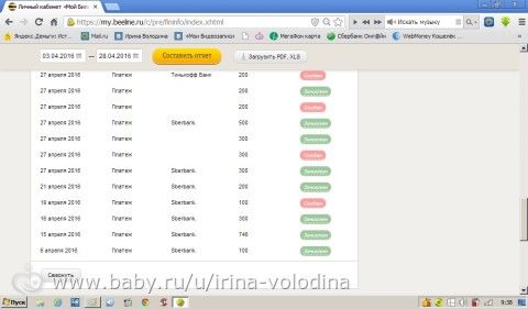 Отчет о поступлении средств для Володина Артема