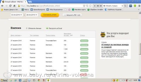 Отчет о поступлении средств для Володина Артема