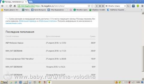Отчет о поступлении средств для Володина Артема