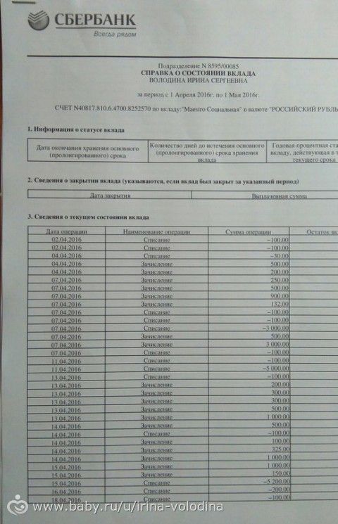 Отчет о поступлении средств для Володина Артема