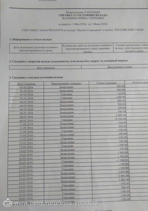 Отчет о поступлении средств для Володина Артема
