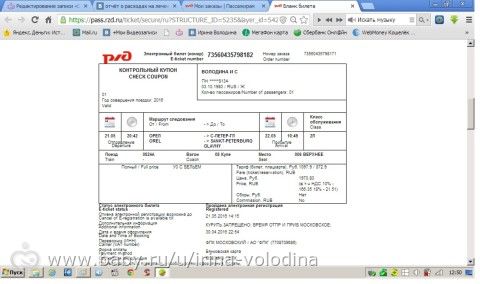 Отчет о поступлениях и расходах средств для Володина Артема