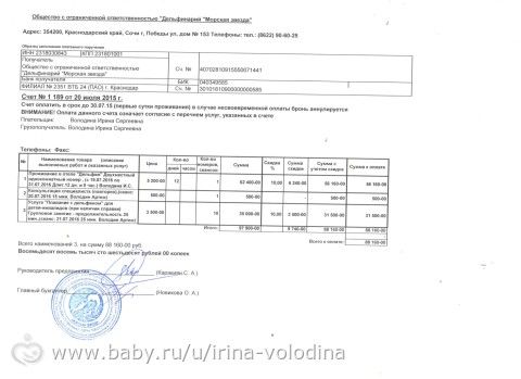 Отчет о поступлениях и расходах средств для Володина Артема