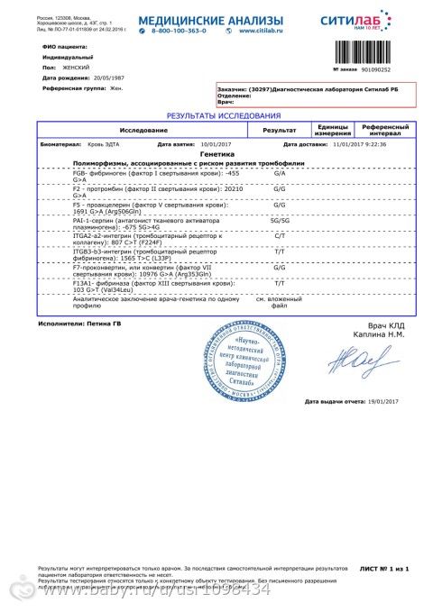 Симферополь анализы крови д-димер Справка от педиатра 2-й Щемиловский переулок