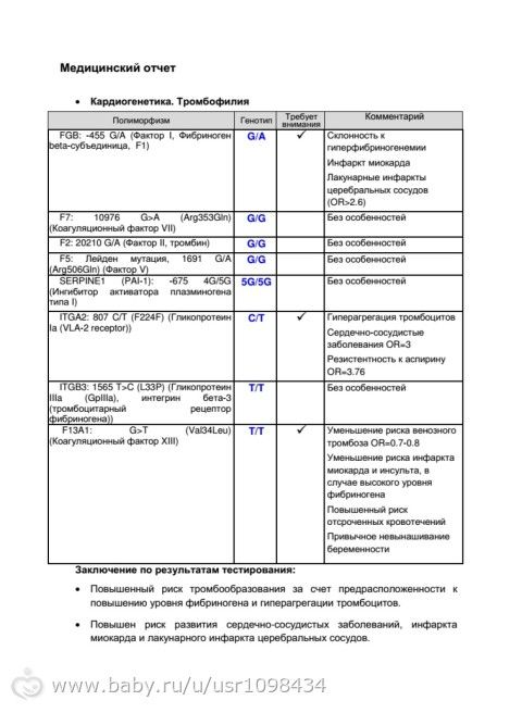Расшифровка анализа крови на гемостаз онлайнi Справка для оформления опеки над ребенком 10-я Чоботовская аллея