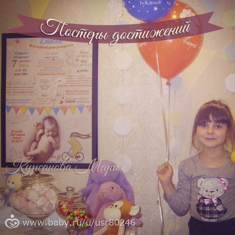 Постер достижений малышу на годик