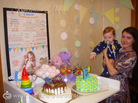 Постер достижений малышу на годик
