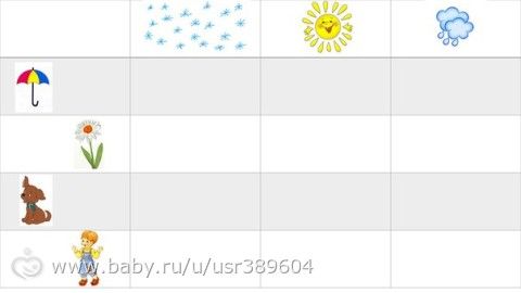 ТН Развиваем воображение. День 2й (3 г. 3 мес.)