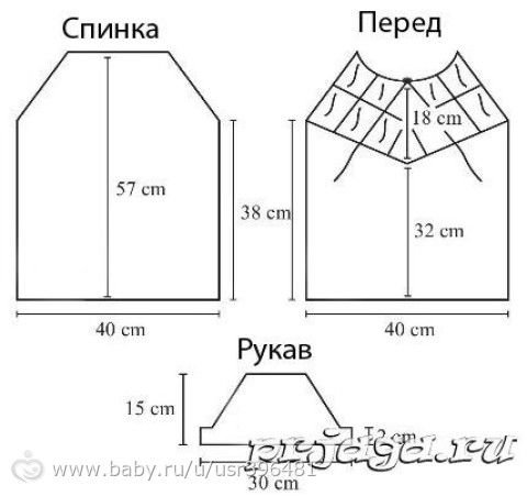 Топ