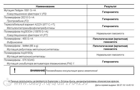 И все таки я мутант????