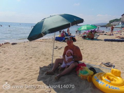 Отчет о поездке на море