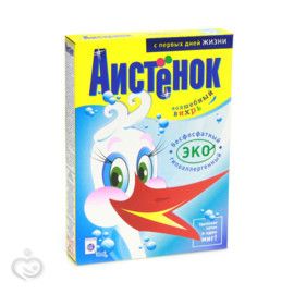 Черный список: детские стиральные порошки