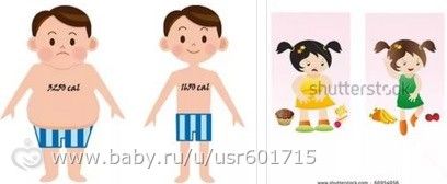 Вес и рост в 1 год и 6 месяцев