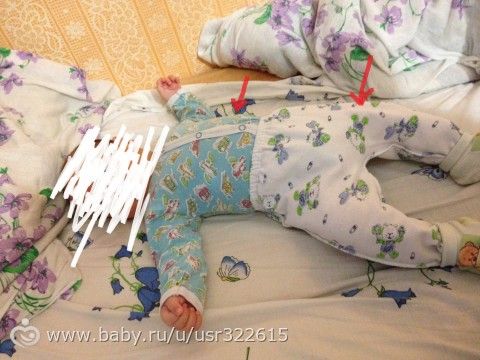 Пакет вещей с 0 для мальчика