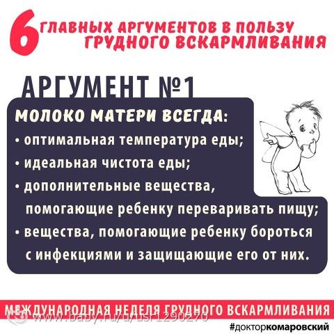 Сердитости пост.