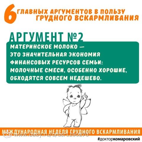 Сердитости пост.