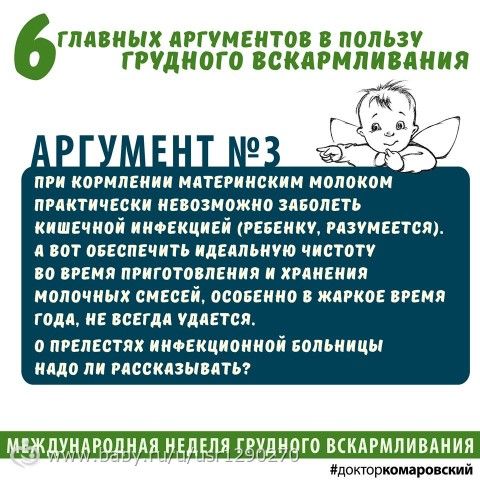 Сердитости пост.