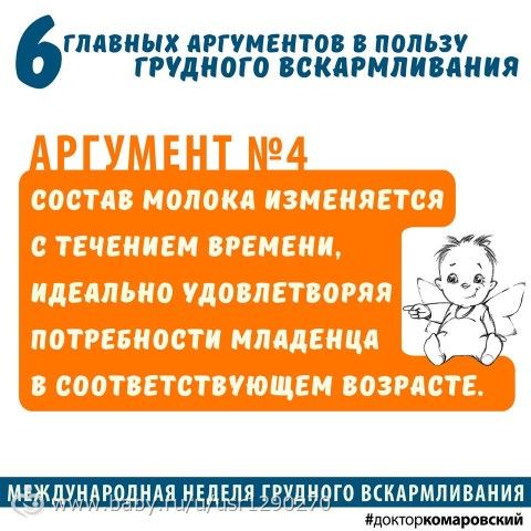 Сердитости пост.