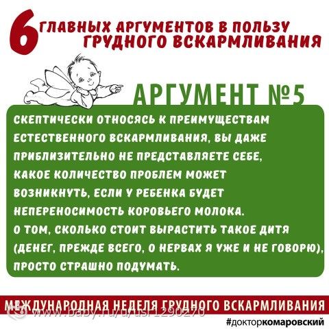 Сердитости пост.